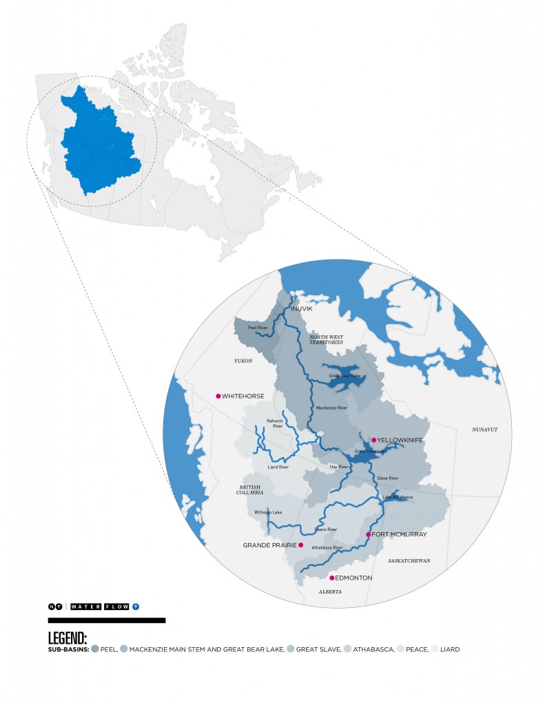 Mackenzie Basin - Graphic1